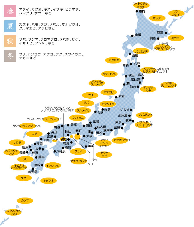 日本の周りでとれる魚